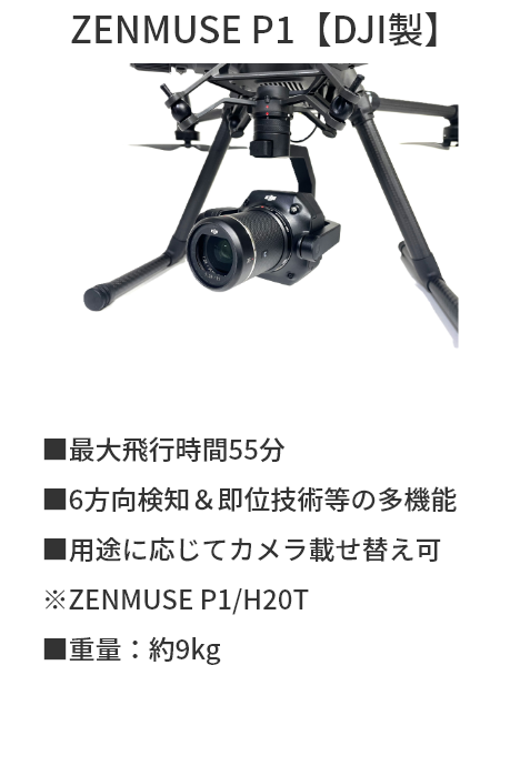 ZENMUSE P1【DJI製】